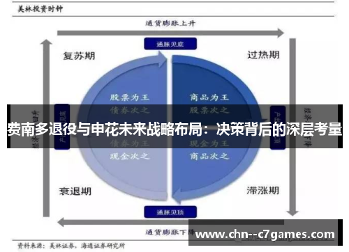 费南多退役与申花未来战略布局：决策背后的深层考量